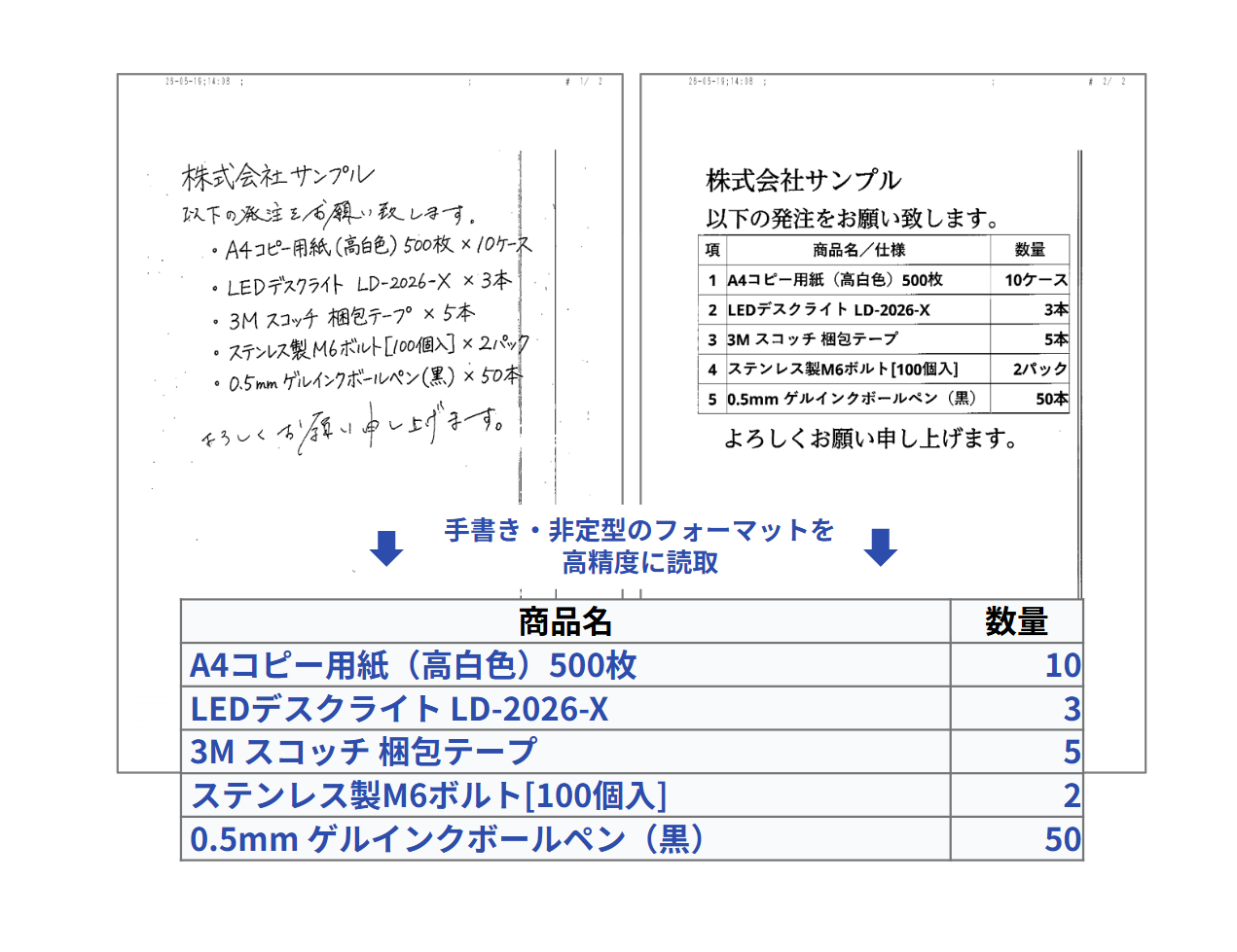 読取イメージ